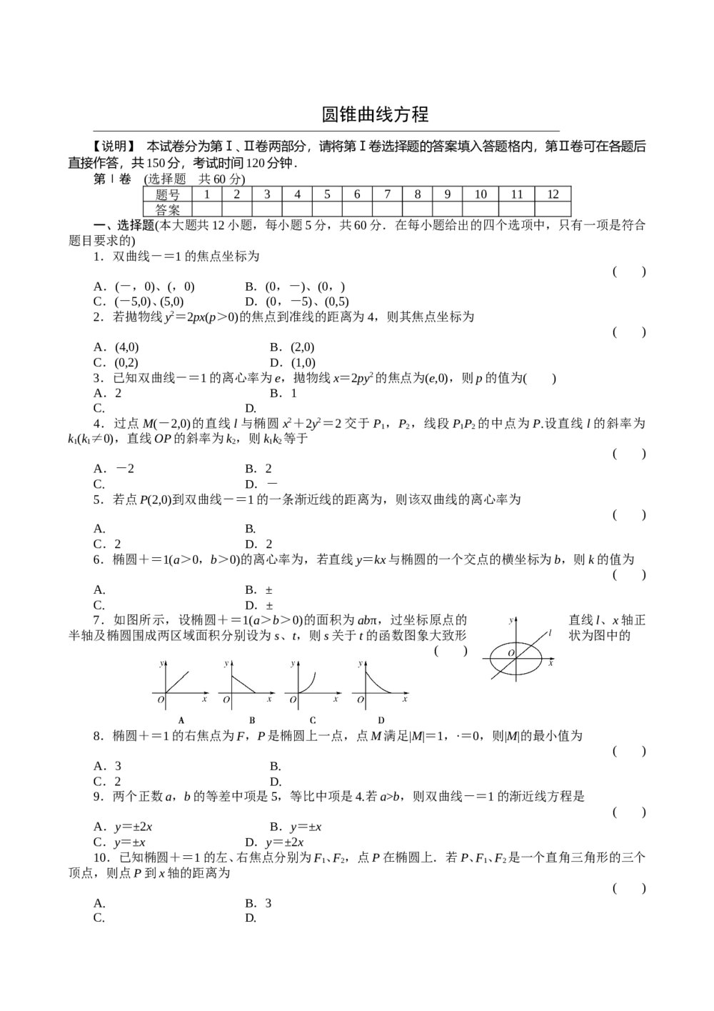 2011届高三一轮测试(文)8圆锥曲线方程+答案(通用版)