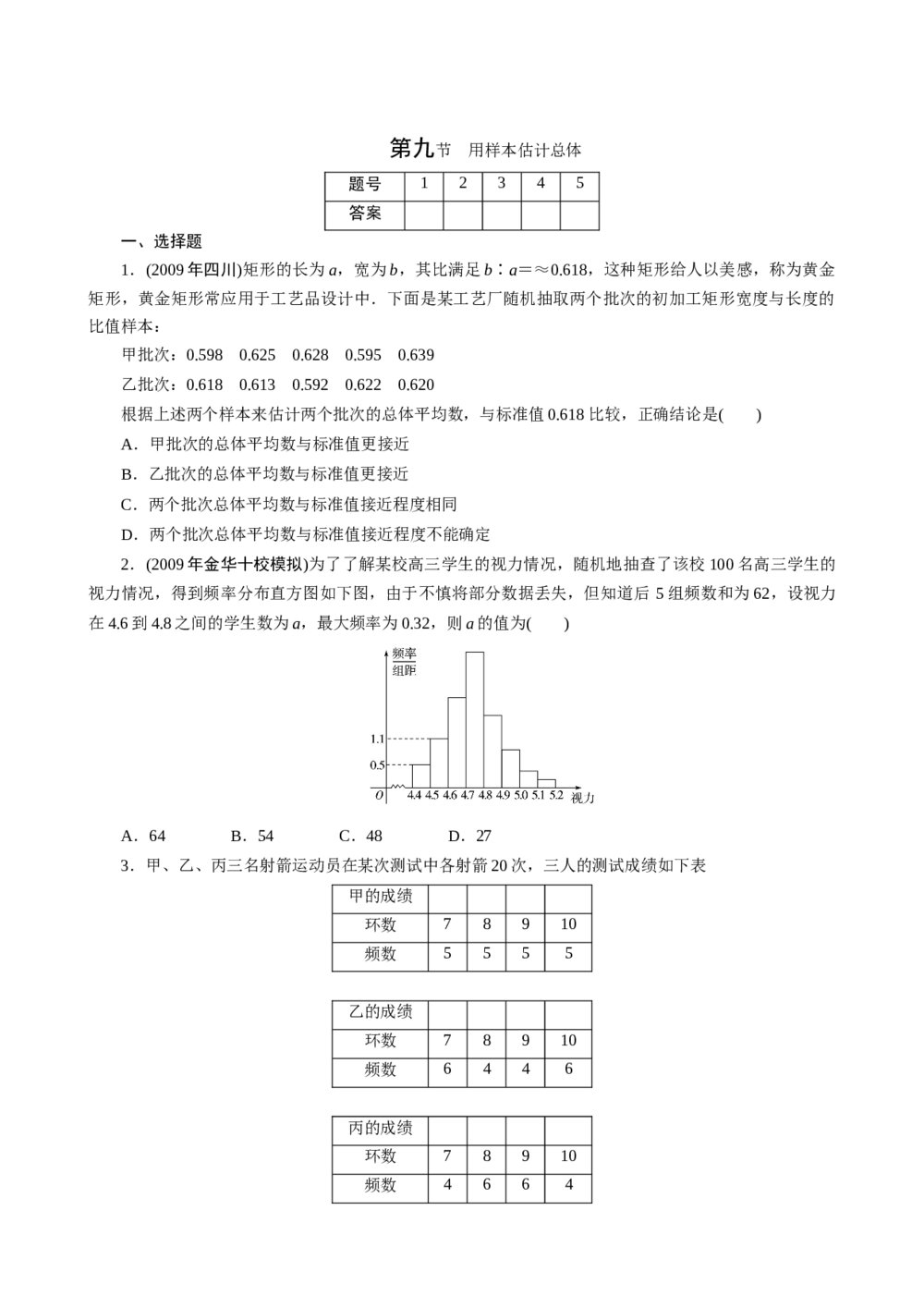 2011年高考一轮课时训练(理)13.9用样本估计总体+参考答案 (通用版)