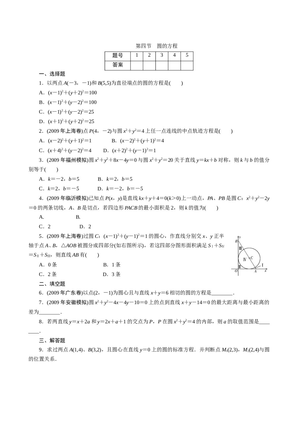 2011年高考一轮课时训练(理)9.4圆的方程+参考答案(通用版)