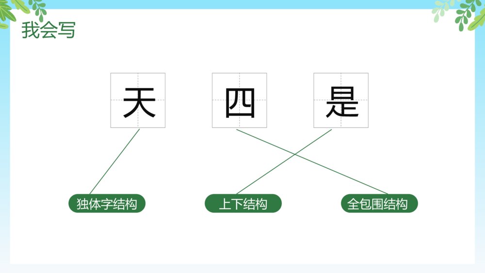 人教部编版·一年级·语文·上册《四季》教师公开课PPT课件8