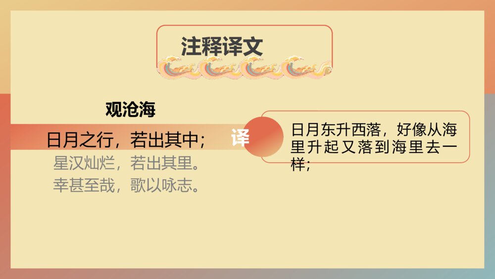 人教版七年级语文《古代诗歌四首》教师公开课PPT课件10