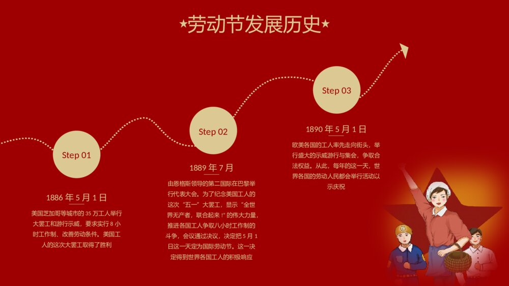 致敬五一劳动节介绍PPT课件(带内容)4