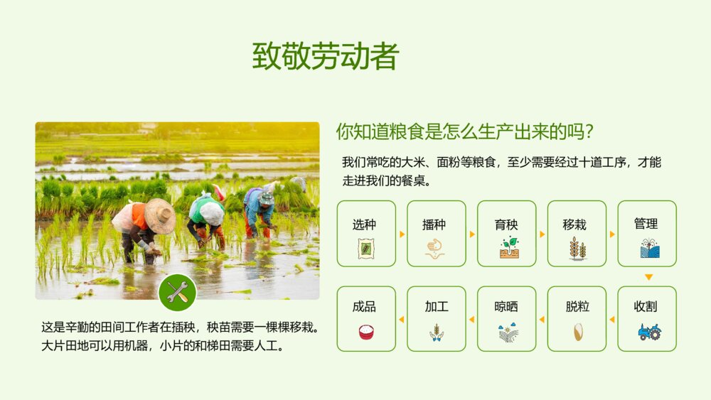中小学生五一劳动节主题班会劳动最光荣弘扬劳模精神PPT课件下载6