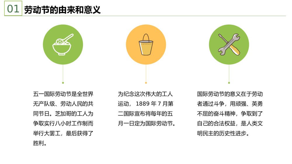 劳动节节日介绍主题班会PPT课件(带内容)5