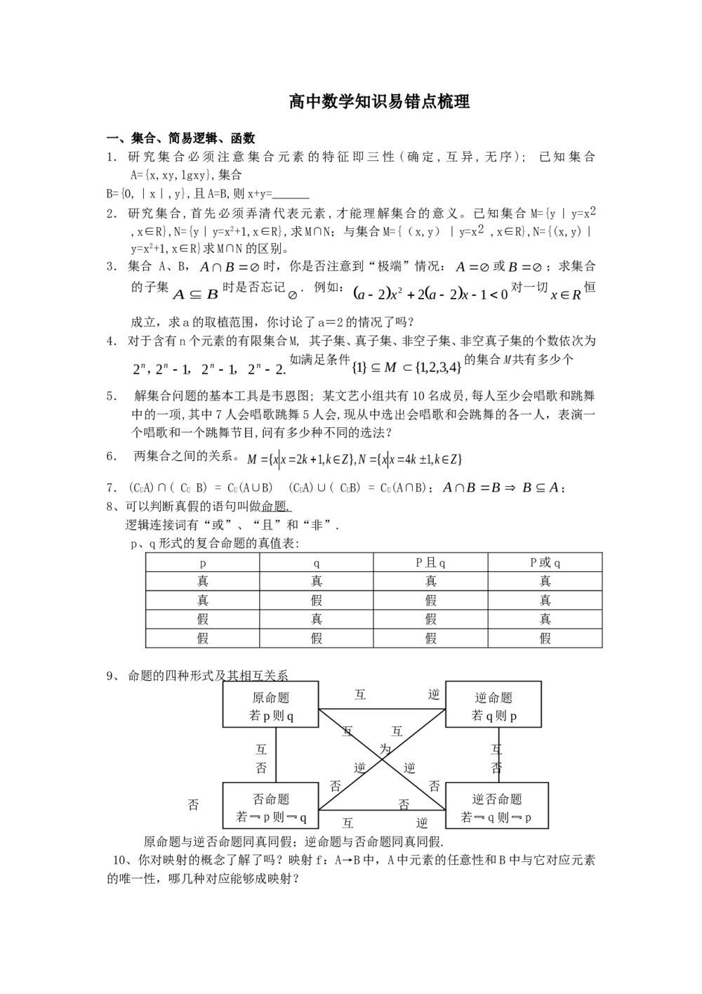 高中数学知识易错点梳理