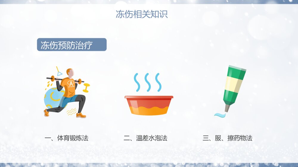 冬季防寒防冻保暖安全教育学习PPT课件6