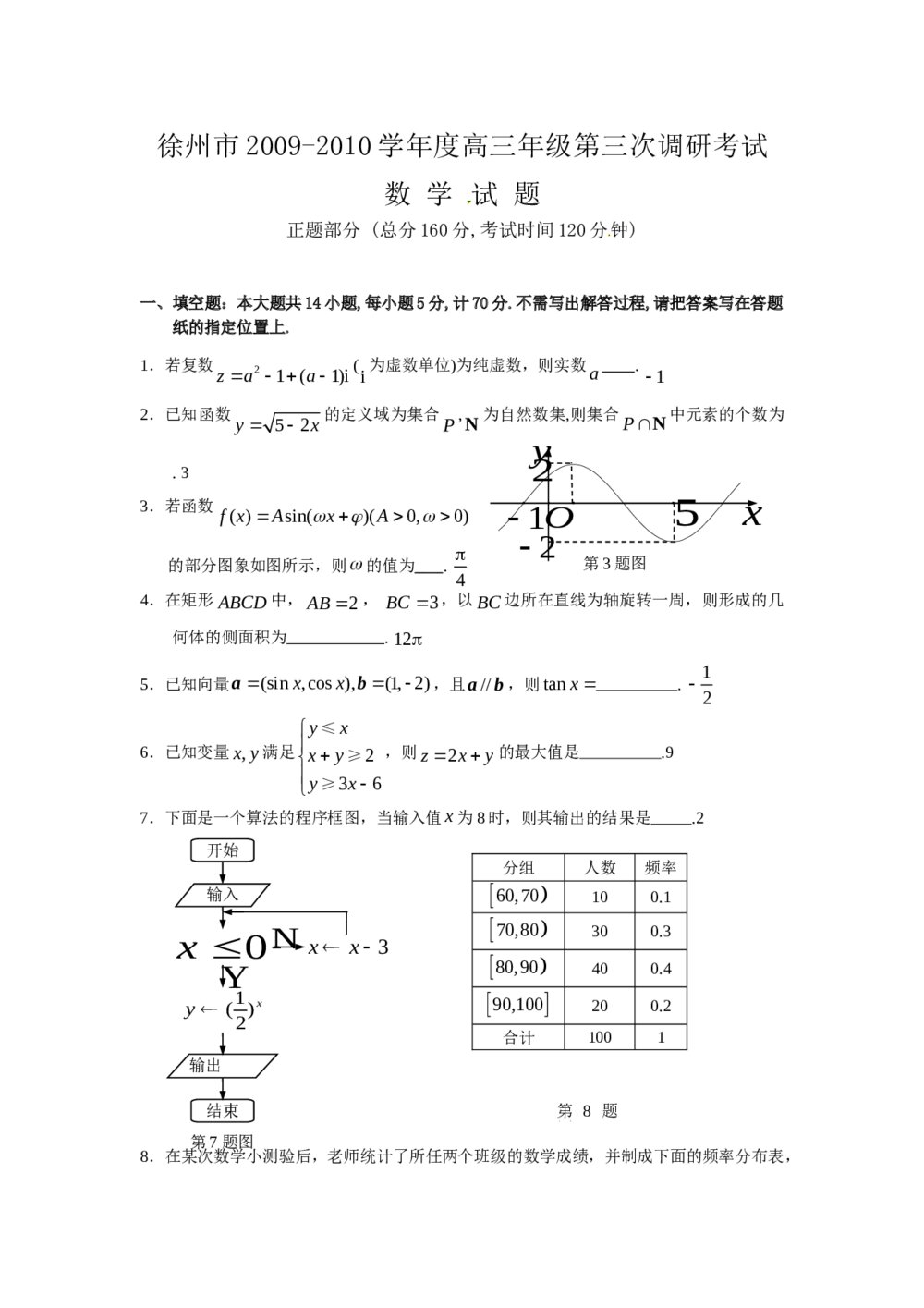 徐州市高三第三次调研考试数学试题word版