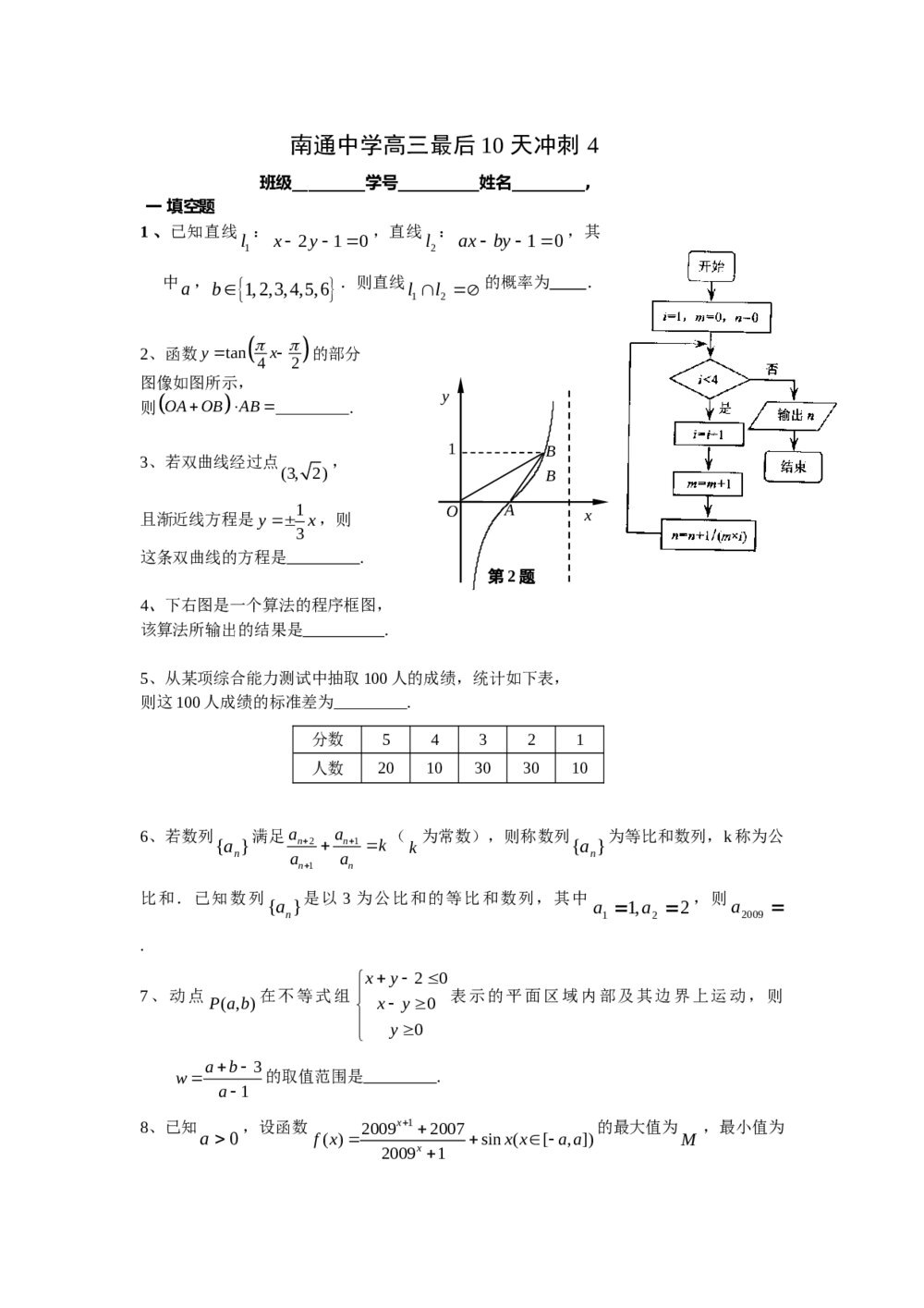 江苏省南通中学高三最后10天冲刺4(数学)+答案