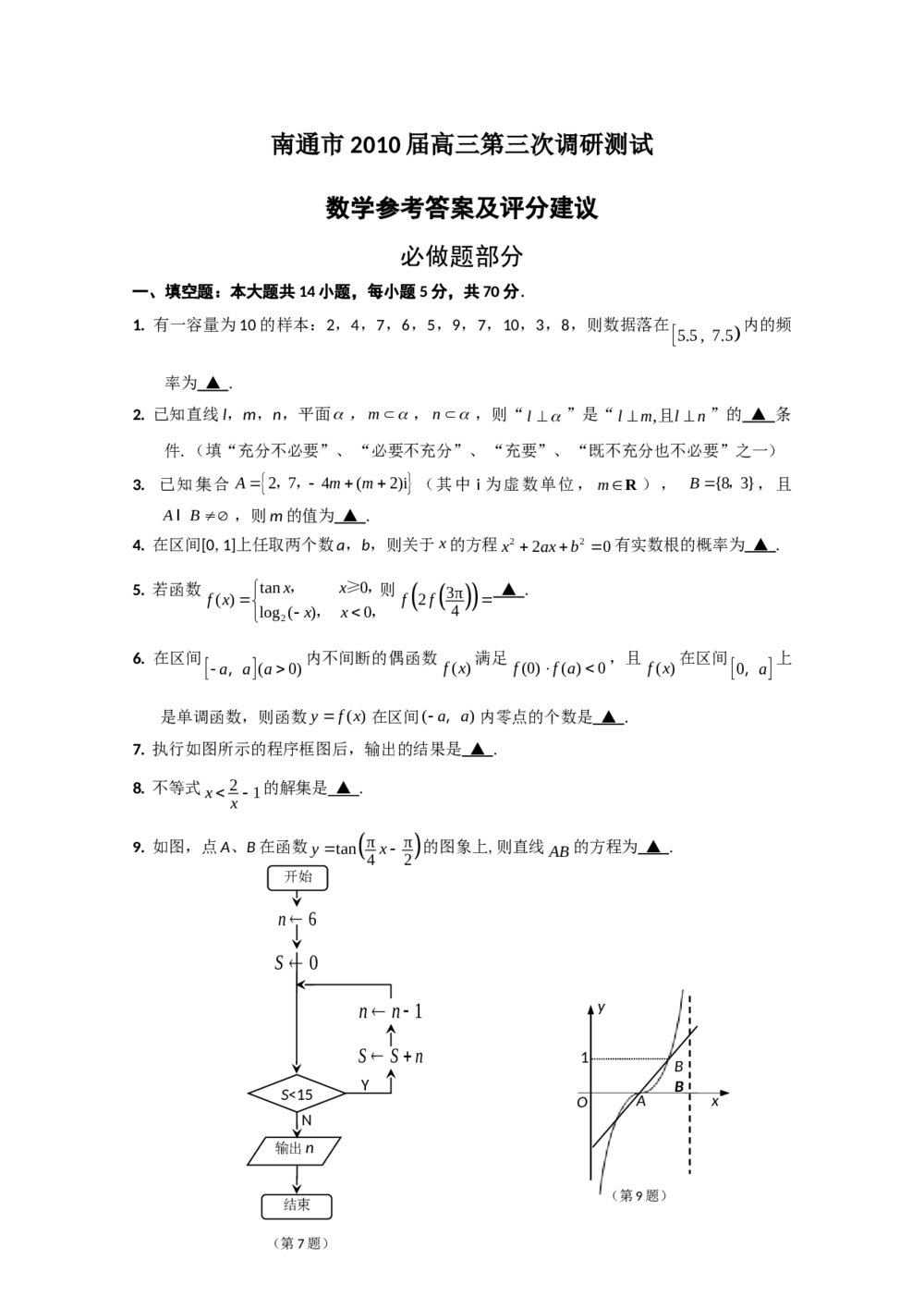 江苏省苏泰州南通高三第三次数学模拟考试+参考答案