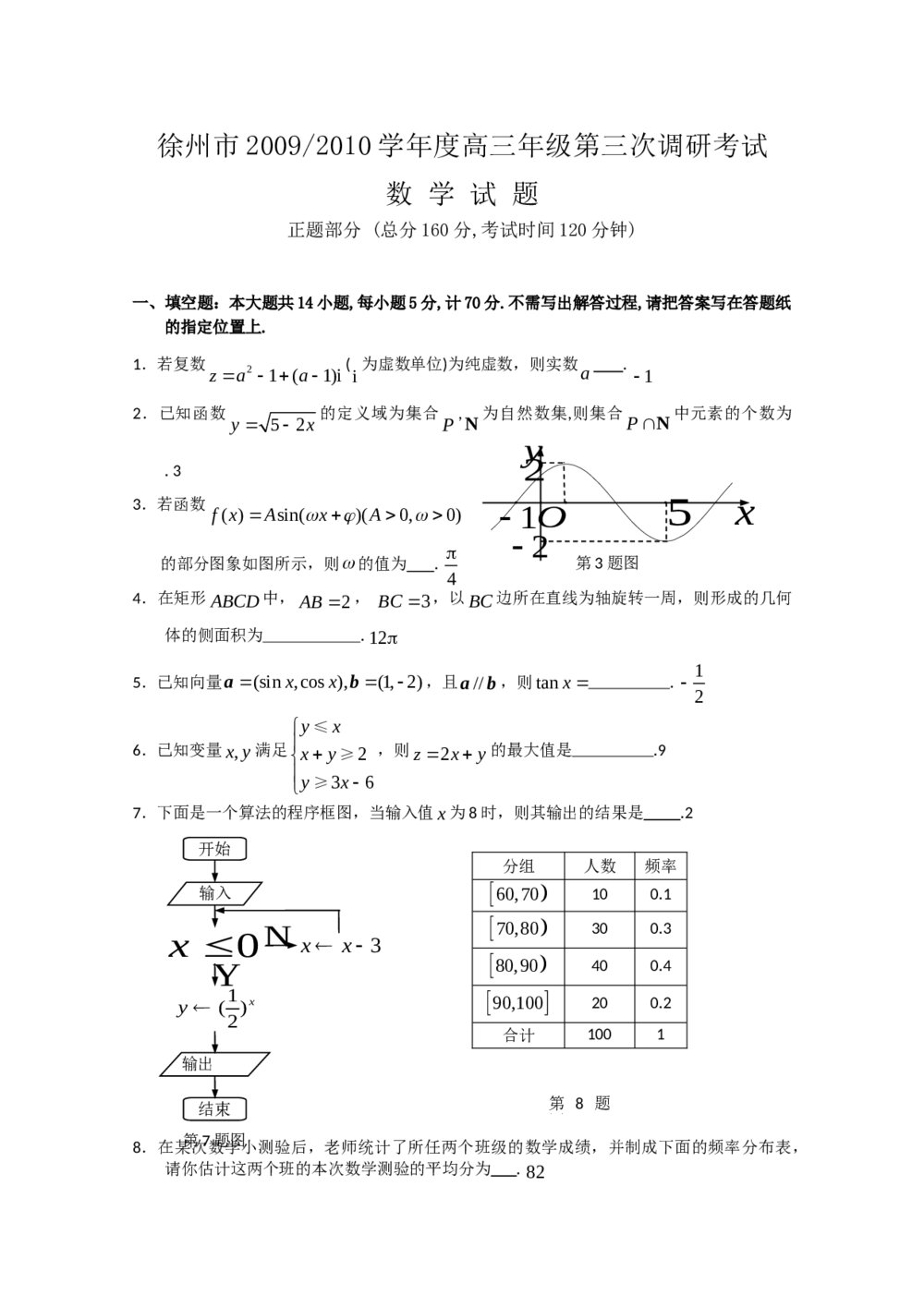 徐州市高三第三次数学模拟考试word版