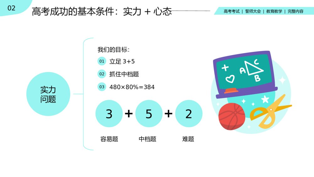 高中高考百日誓师考试冲刺教育教学PPT课件(带内容)10