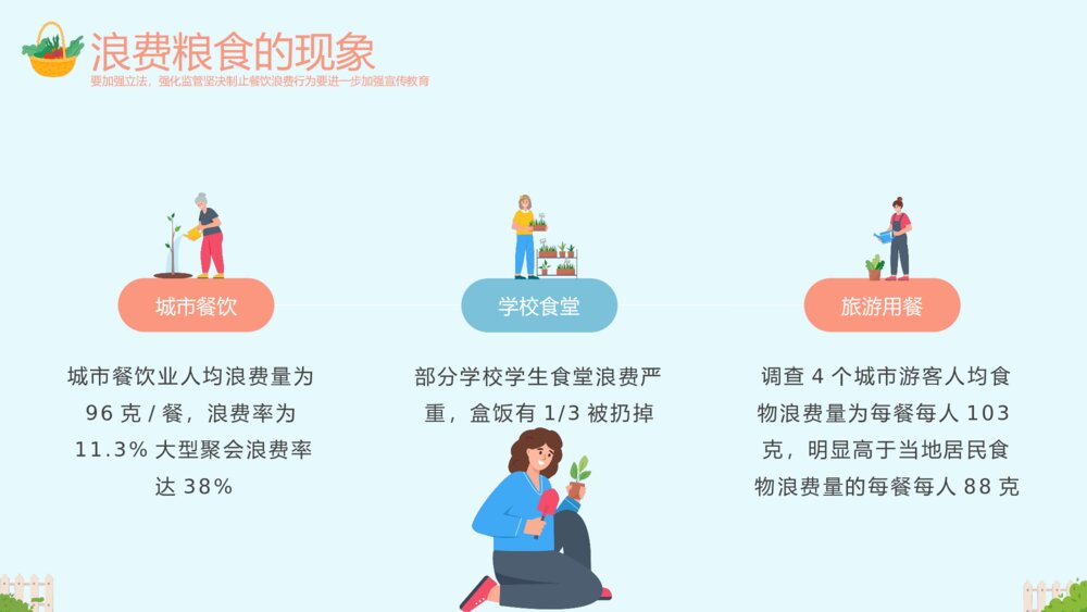《珍惜粮食·拒绝浪费》节约粮食主题教育PPT课件下载(带内容)4
