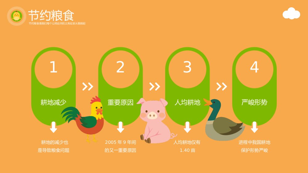 可爱卡通节约粮食教育主题PPT课件下载(带内容)5