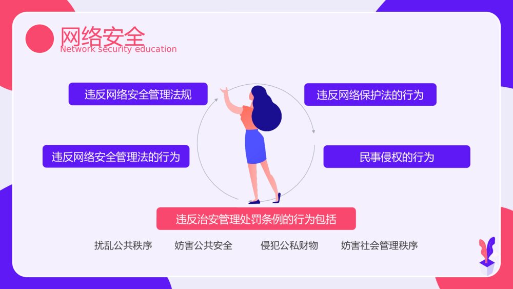 网络安全主题教育PPT课件下载（带内容）4