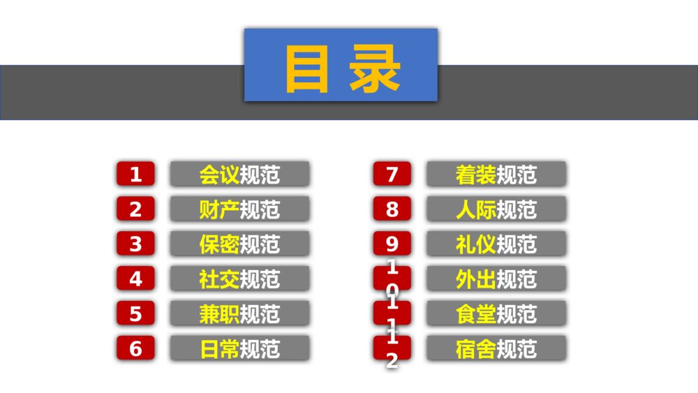 新员工日常行为规范培训PPT课件（带内容·可编辑修改）2