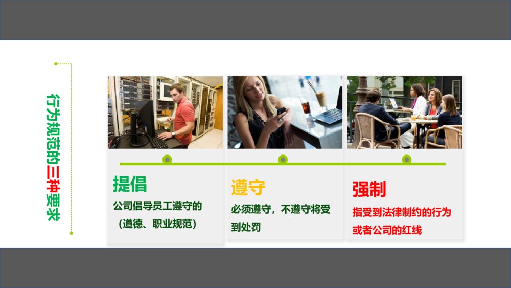 新员工日常行为规范培训PPT课件（带内容·可编辑修改）3