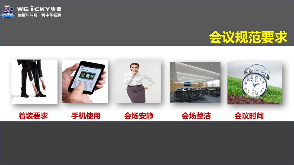 新员工日常行为规范培训PPT课件（带内容·可编辑修改）5