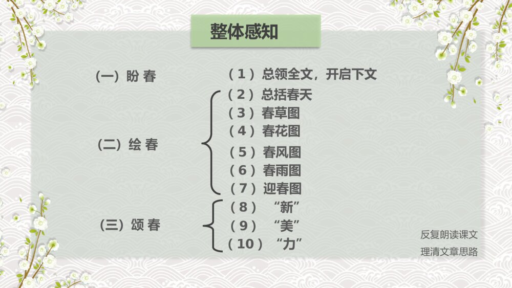 人教版七年级语文《春》教育教学PPT课件9