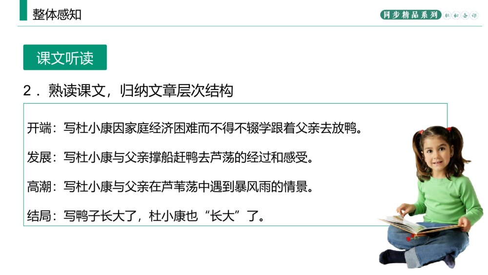 人教版九年级语文上册《孤独之旅》PPT课件7