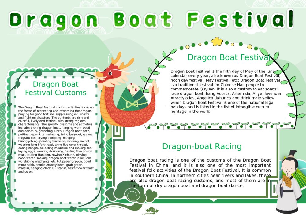 Dragon Boat Festival端午节英语小报&middot;五月初五端午电1