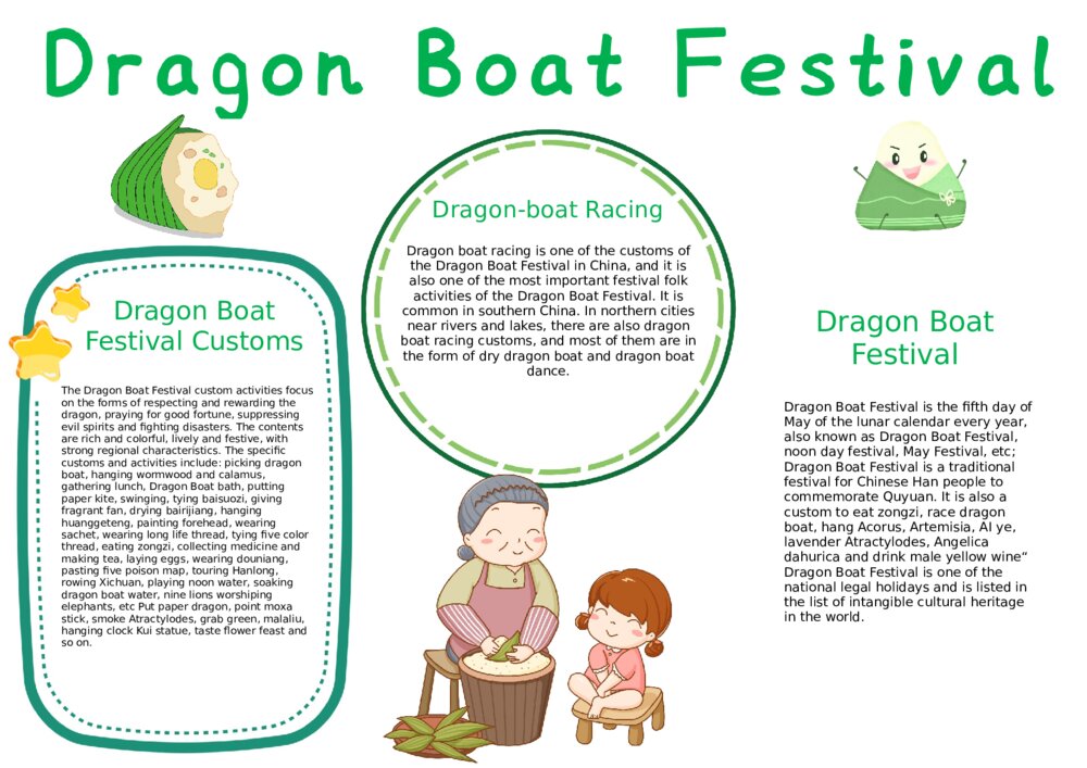 Dragon Boat Festival端午节英语版手抄报word电子模板下载1