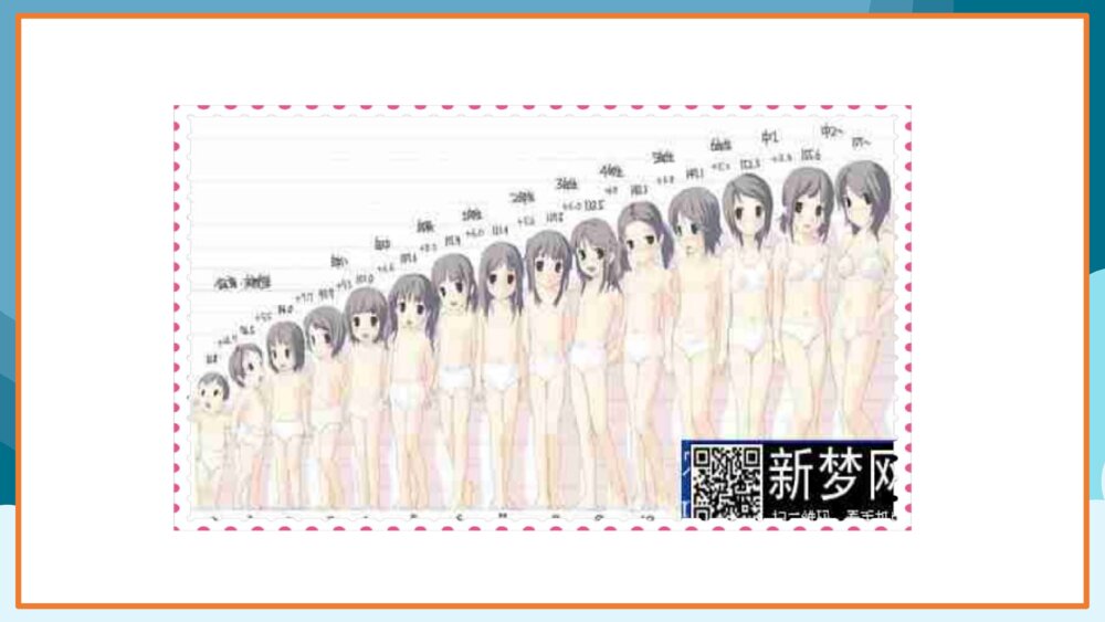 女孩青春期生理卫生知识讲座PPT课件(共27页)4