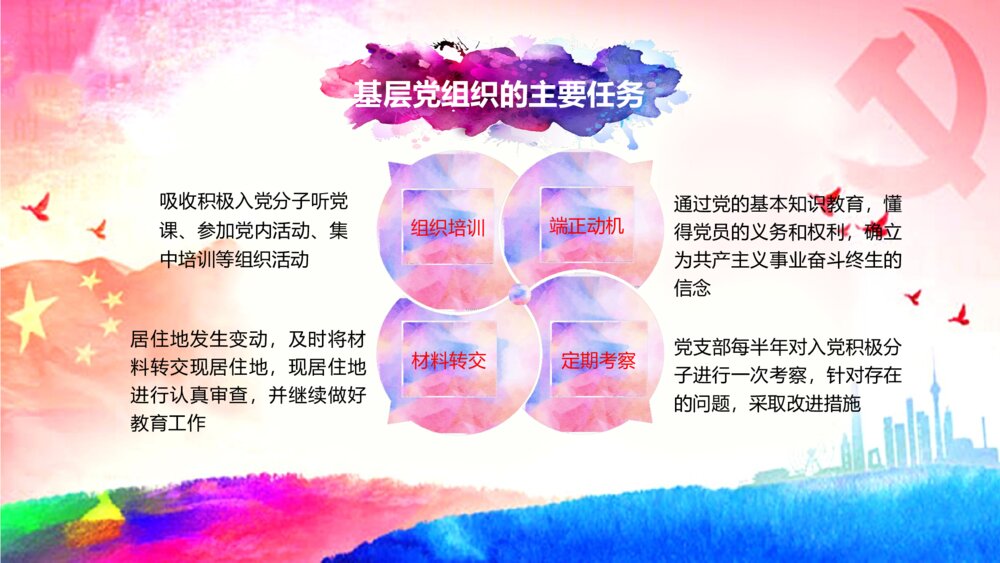 党员发展入党流程培训PPT课件下载9