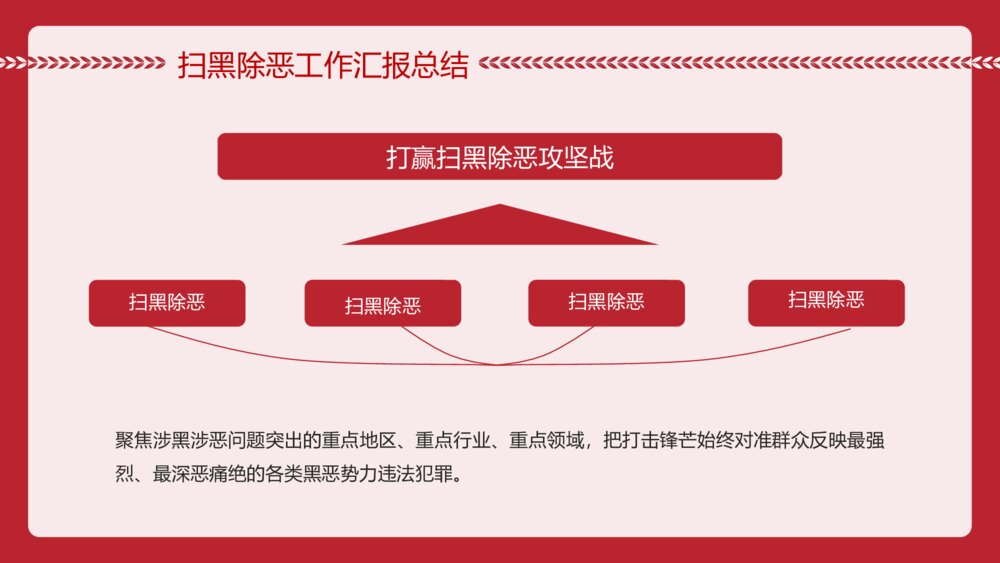 聚集全国两会扫黑除恶主题PPT课件下载8