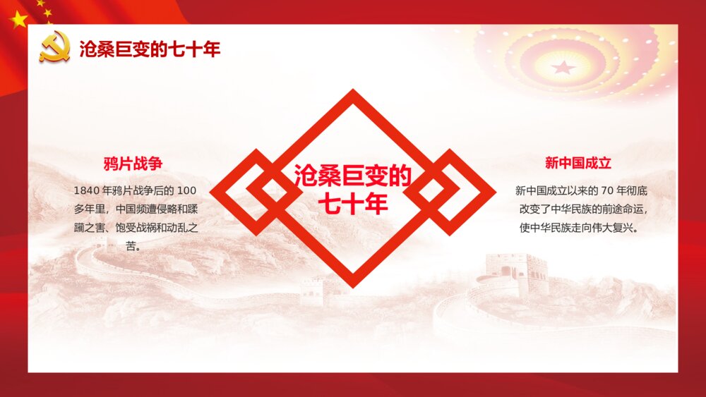 庆祝抗日战争抗战胜利xx周年PPT课件下载6