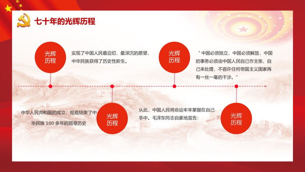 庆祝抗日战争抗战胜利xx周年PPT课件下载10