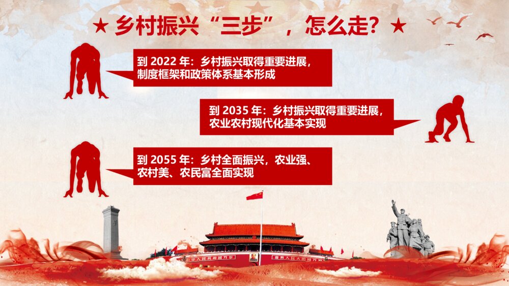 《中央一号文件解读》实施乡村振兴战略PPT课件下载8