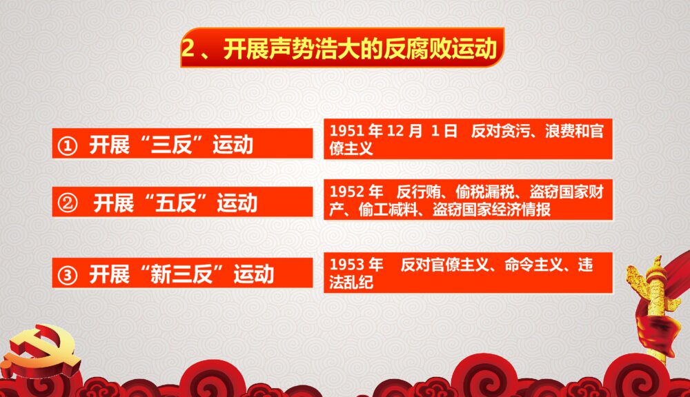反腐清廉党风党政作风建设PPT课件下载（共28页）7