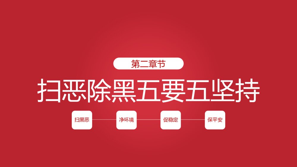 重拳出击扫黑除恶专项斗争主题PPT课件下载7