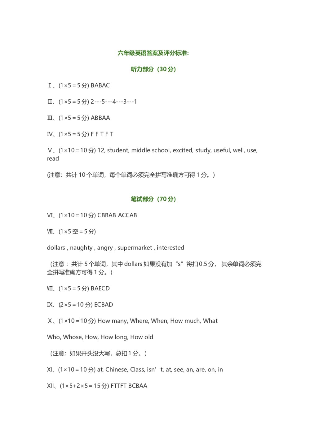 2021年新标准英语小学六年级英语下学期期末考试试卷+(答案及听力原文,无音频)8