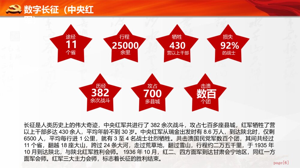 《长征精神永放光芒》纪念长胜利xx周年PPT课件下载6