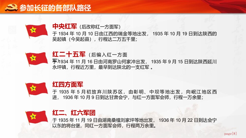 《长征精神永放光芒》纪念长胜利xx周年PPT课件下载8
