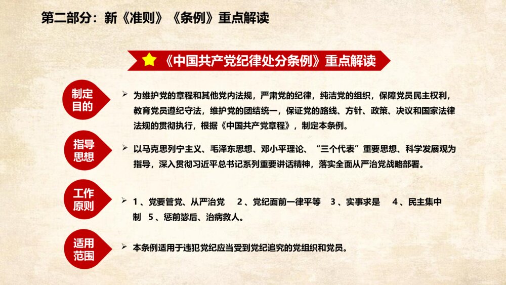 中国共产党新党章政府党建学习心得体会PPT课件下载9