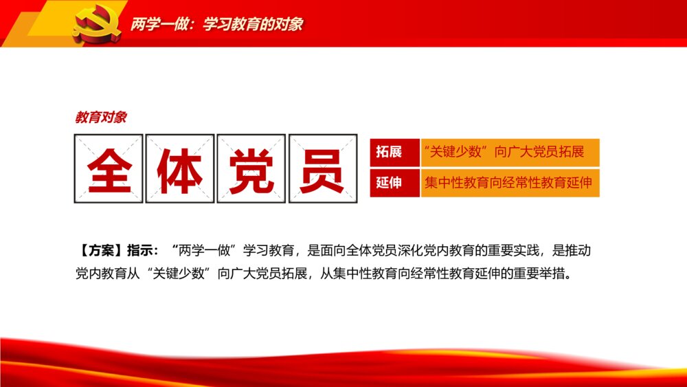 全体党员开展《两学一做》学习教育全套实用精讲解读PPT课件7
