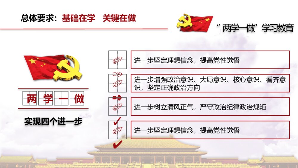 《两学一做》中国共产党党员党章党规学习PPT课件下载10