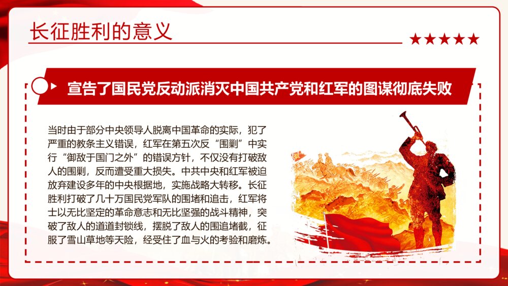 《弘扬长征精神》专题讲座主题班会PPT课件6