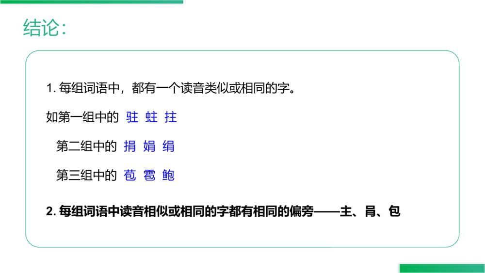人教版四年级语文上册《语文园地(二)》PPT精品课件6