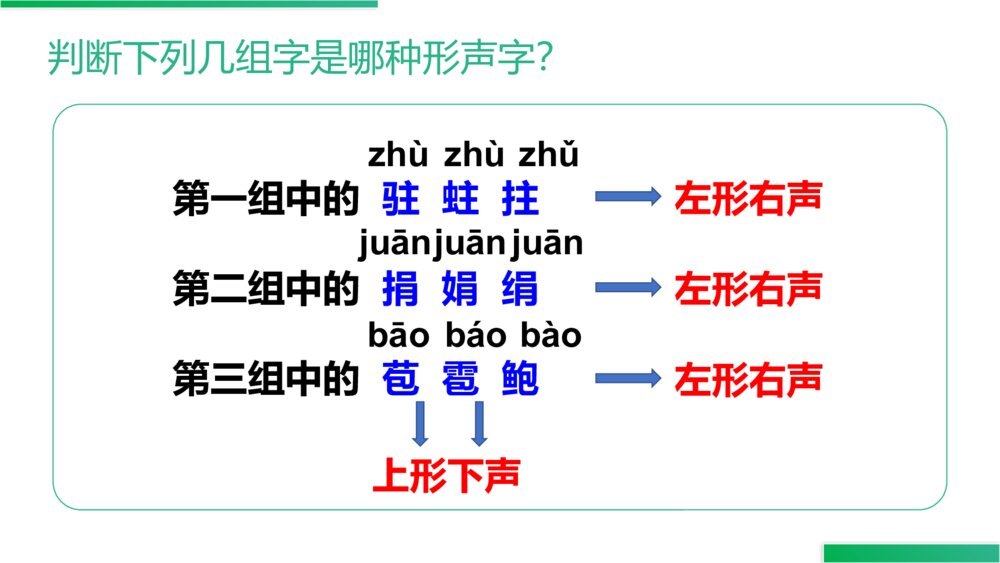 人教版四年级语文上册《语文园地(二)》PPT精品课件8