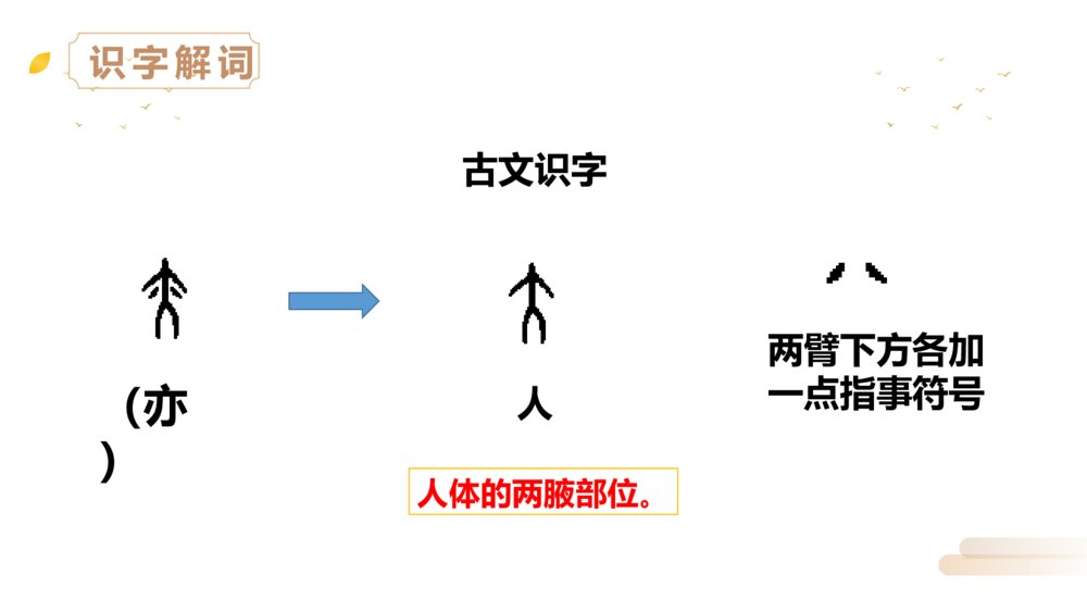 人教版四年级语文上册《夏日绝句》PPT精品课件6