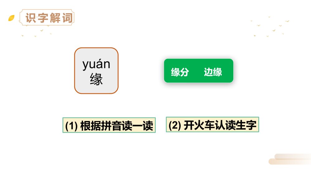 人教版四年级语文上册《题西林壁》PPT精品课件5