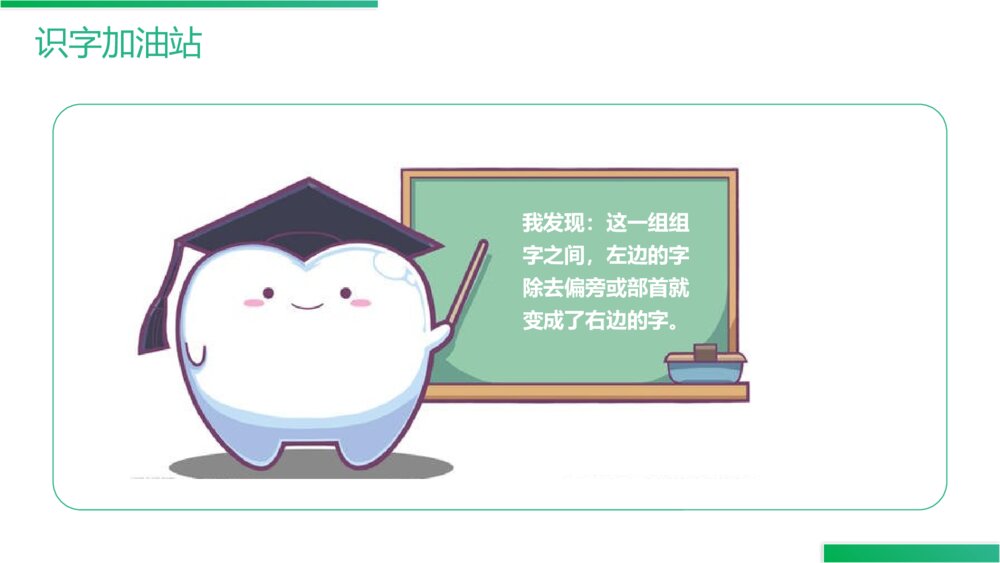 人教版三年级语文上册《语文园地(三)》PPT精品课件10