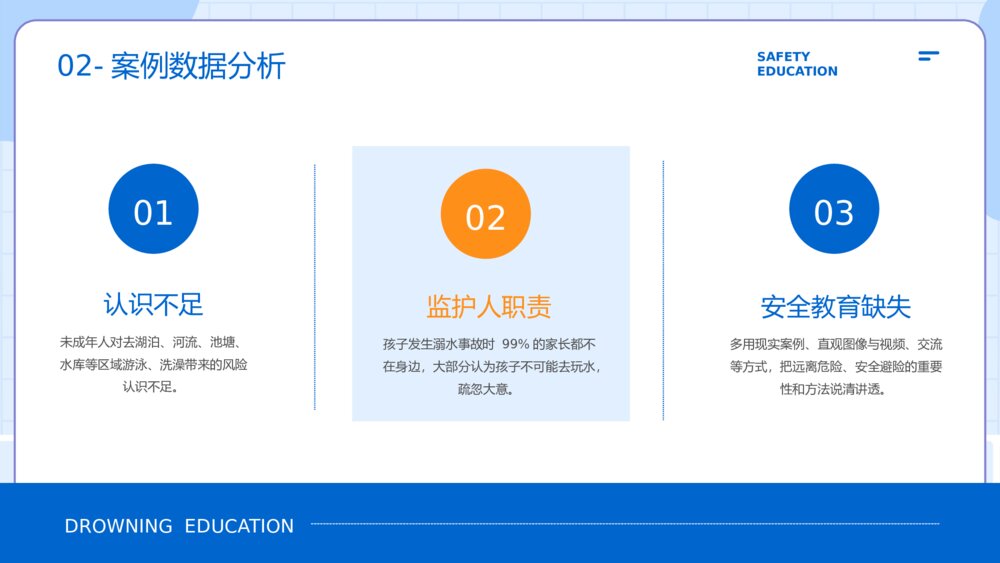 暑期防溺水安全主题教育PPT课件下载(共17页·可编辑修改)10