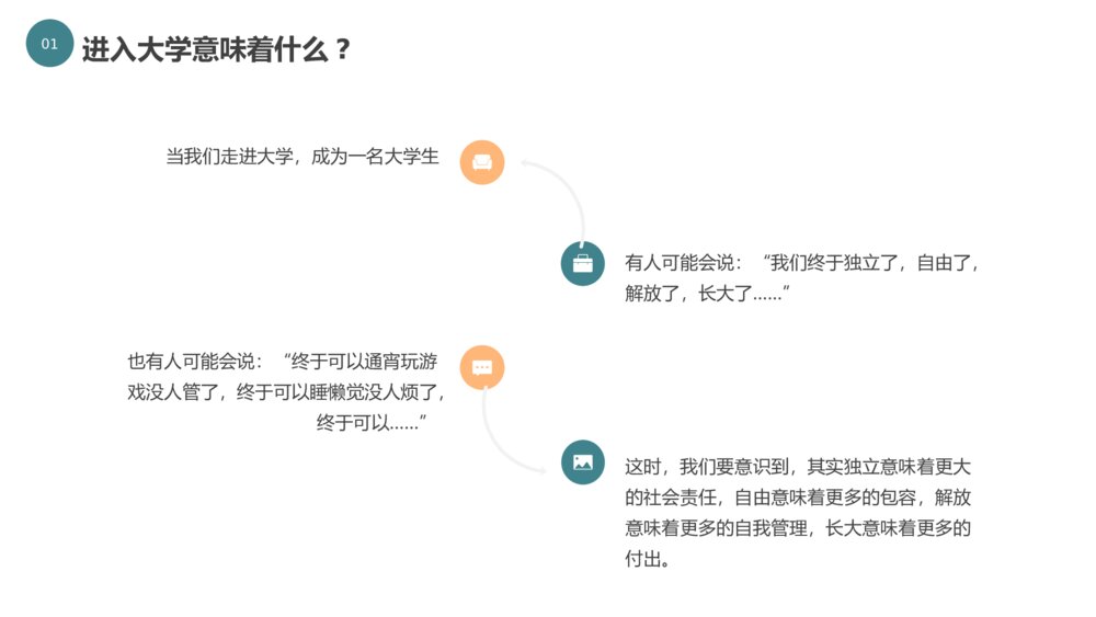 大学生开学第一课PPT课件下载(共31页·可编辑修改)5