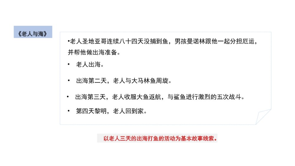 统编版高中语文选择性必修上册PPT课件：分享多样的成长故事9