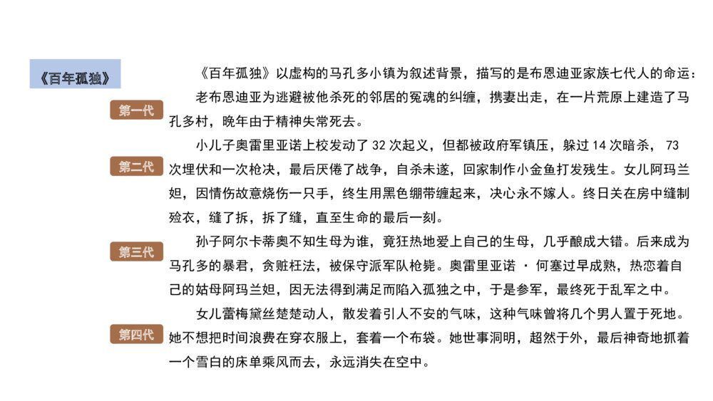 统编版高中语文选择性必修上册PPT课件：分享多样的成长故事10