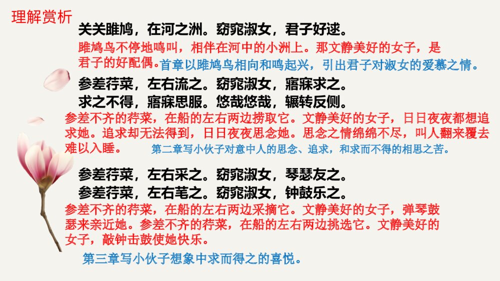 部编版八年级语文下册古诗词复习PPT课件(共31张)3